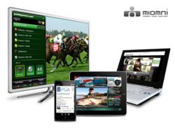 Connected TV, Smart TV, Over-the-top, Dual Screen, Mobile, Tablet